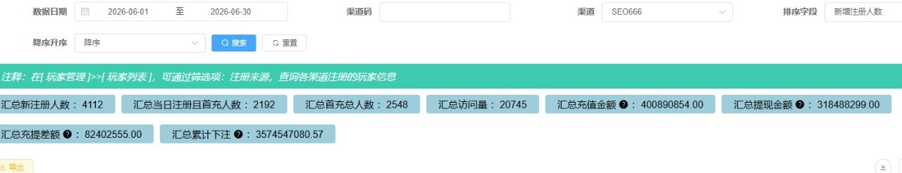 Hoki Game 平台后台 2026年6月数据 - 单月注册、首充、访问与充提表现
